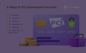 6-step-to-pci-assessment-success