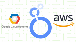 ScaleSec GCP Workload Identity Federation
